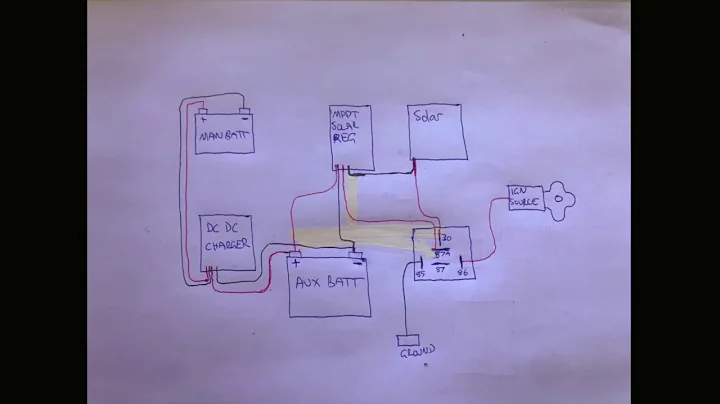 Simple 12v wiring diagram for DC DC Charger and So...