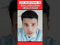 LISO - Social Charter -06, Extra Marital Affairs- Right or Wrong, #gk #knowledge #news #motivation