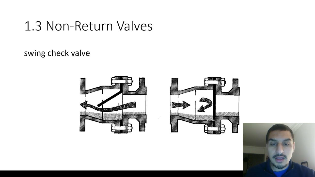 Aspen Plus in English | Part 2 | 12 | Quick review on minor losses