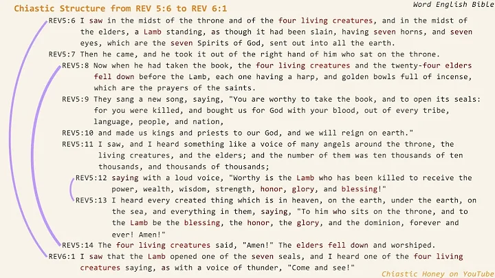 Chiastic Structure from Revelation 5:6 to Revelation 6:1 in World English Bible