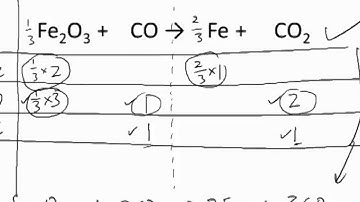 Balancing equation using table Part 2