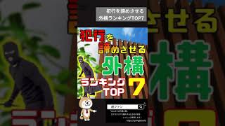お庭で防犯！不法犯行を諦めさせるお庭・設備 ランキングTOP7【#shorts】