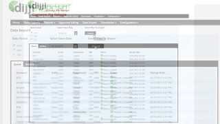 Celebrity Diijji Report  -  Data Import Net Worth