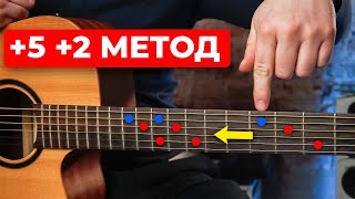 картинка: Простой способ выучить ЭТИ 24 АККОРДА, которые играют ТОЛЬКО ПРОФИ! Гитара для новичков