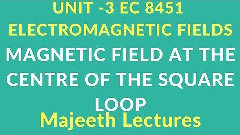 EC 8451 ELECTROMAGNETIC FIELDS-MAGNETIC FIELD AT THE CENTRE OF THE SQUARE LOOP