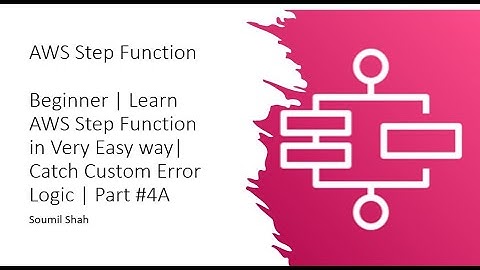 Beginner | Learn AWS Step Function in Very Easy way| Catch Custom Error Logic | Part #4A