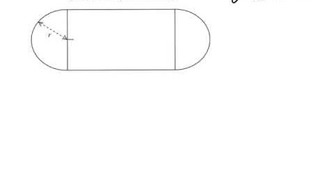 C1 June 2010 Q8(max min problem)