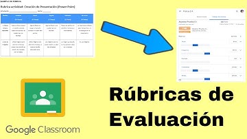 Crear rúbrica o guía de evaluación en Google Classroom