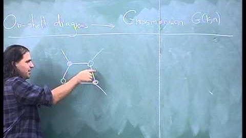 Scattering Without Space Time (Lecture 3) Nima Arkani Hamed