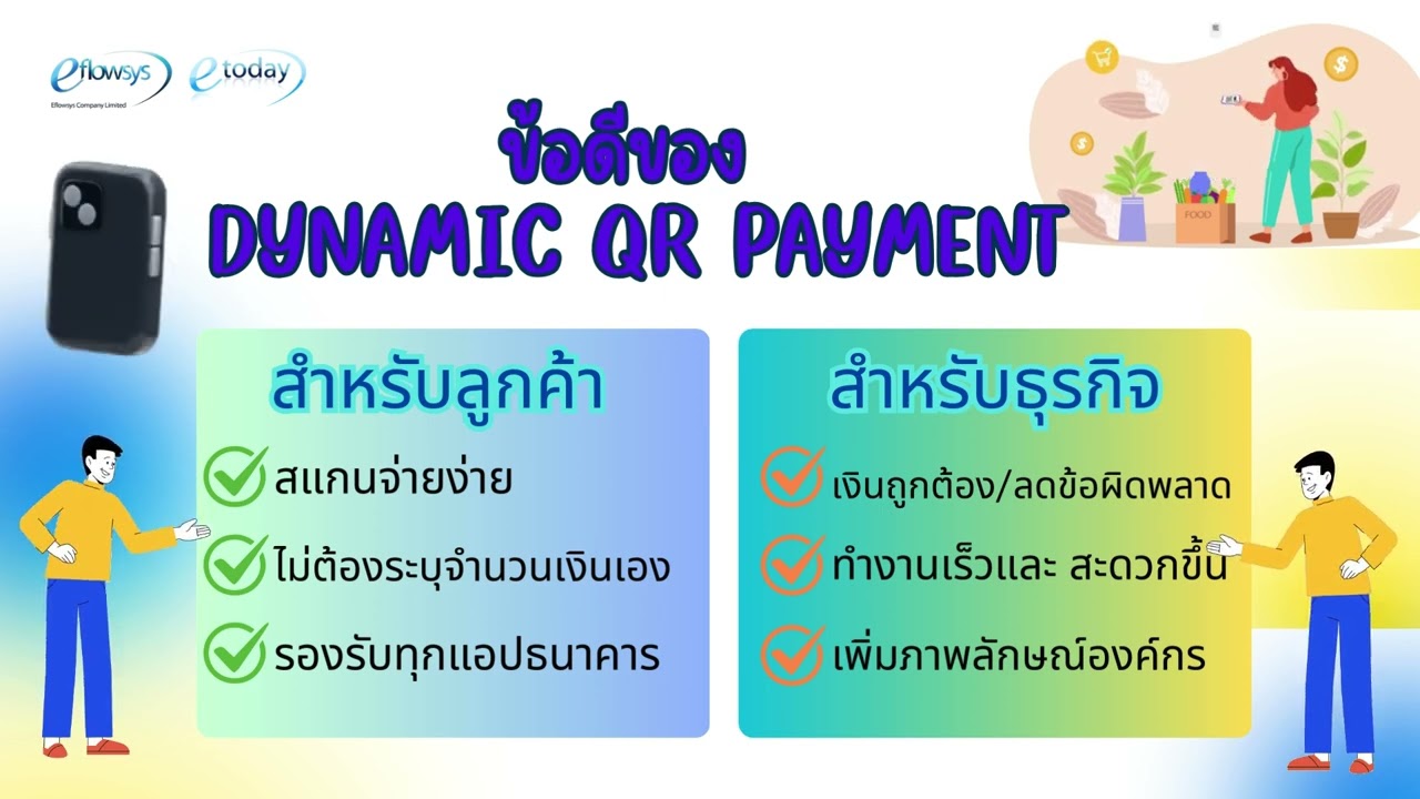 Dynamic QR Code Payment Gateway  สำหรับ POS โปรแกรมหน้าร้าน