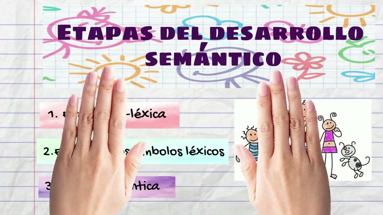 Desarrollo Semántico