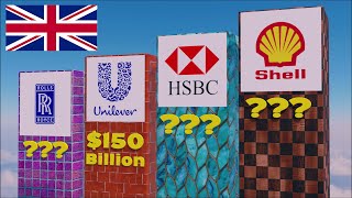 Celebrity Top 75 Richest British Companies Revealed (2025) – Who Dominates the Economy? Net Worth