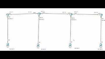 3 Static Routing Practice with 4 Routers Cisco Packet Tracer