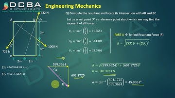 Lec 11 - Resultant of Non Concurrent forces - Numerical 2