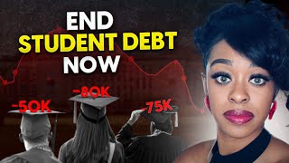 Drowning in Debt: The Student Loan Crisis and How We Fight Back!