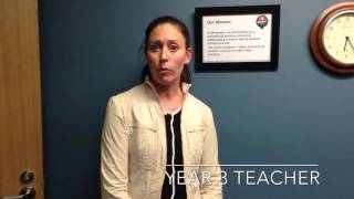 PLC model review