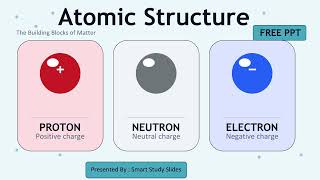 Atomic Structure: Electrons, Protons & Neutrons Explained | Free Chemistry PPT Download