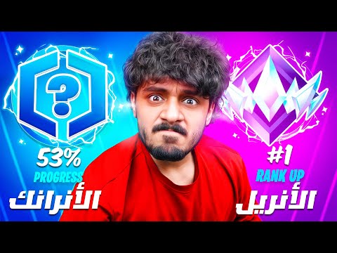 اذا ماوصلت انريل خلال أسبوع احلق شعري كامل 😨💔!