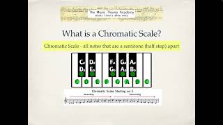 Chromatic Scale  What is it?