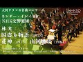 国盗り物語林光