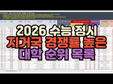[정시 경쟁률] 2026 수능 정시 지거국 경쟁률 높은 대학 목록 순위 / 정시 지방 거점 국립대 경쟁률 높은 대학 눈치작전 정시미달 스나이핑