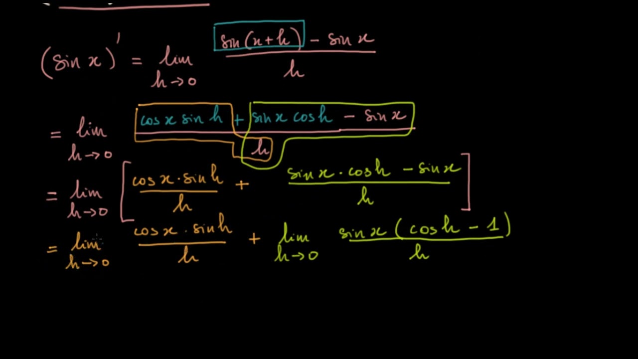 Dérivée de sin(x) - Démonstration