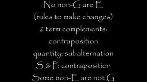 Categorical Logic: Proving Complex Arguments