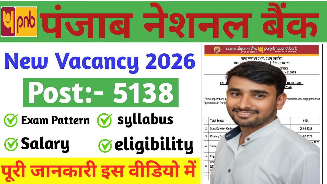 Punjab National Bank Apprentice New Vecancy 2026 | Eligibility, Salary, Selection Process | PNB JOB