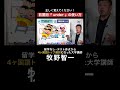絶対に覚えておきたい前置詞"under"の3用法｜4ヶ国語トップ通訳が解説