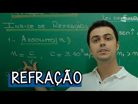 Vídeo: Como Encontrar O índice De Refração Da Luz