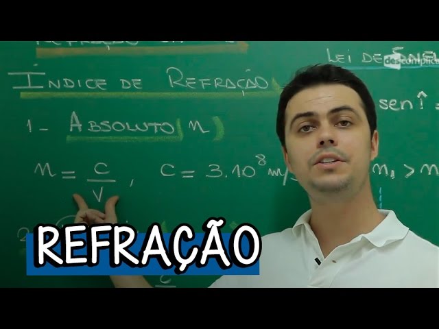 INTRODUÇÃO À REFRAÇÃO | FÍSICA | DESCOMPLICA
