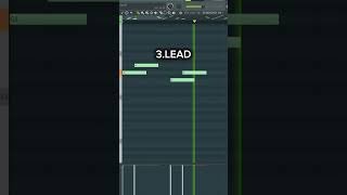 New jazz type beat #flstudio #beats #typebeat #producer #musicproducer