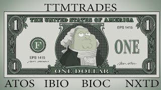 Top 3 For The Week March 4th, 2018: ATOS IBIO NXTD BIOC