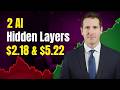 Best 2 AI Penny Stocks to Buy Now Under $6 — The AI Layer Most Investors Miss