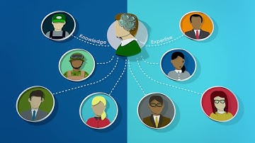 What is Prior Learning Assessment?