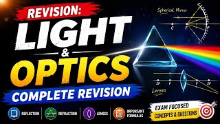 Revision: Light & Optics 🔥 | Complete Physics Revision | Reflection, Refraction & Lenses