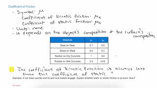 Ch. 6 pt. 2: Coefficient of Friction from Mastering AP® Physics C: Mechanics (2020-2021)