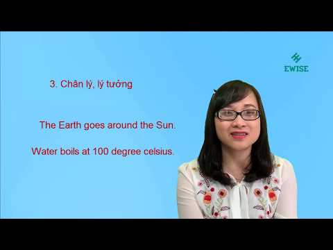 Video EWise | Tự học ngữ pháp | Trình độ A1 - Bài 3 - Thì... - YouTube