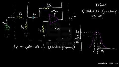 NARROW BAND PASS ACTIVE FILTER