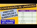 VÍDEO 01 - Conversión de unidades físicas