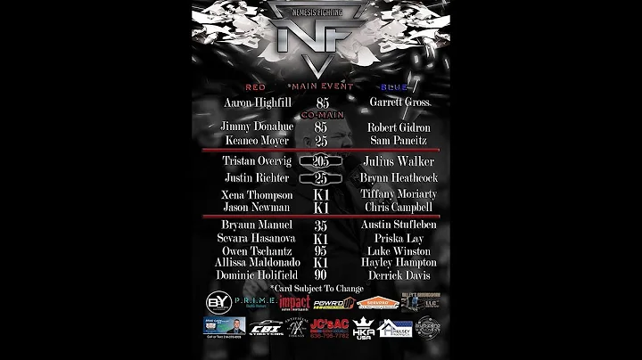 #NFA Nemesis 6 amateur undercard bout Dominick Hol...