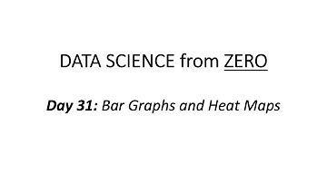 Day 31: Bar Graphs and Heat Maps