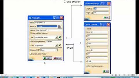 FEA Beam Offset Checkbox in 1D Propery Nader G Zamani