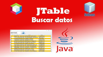 JTable Buscar datos en una tabla en JAVA NetBeans