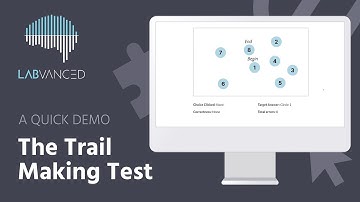 The Trail Making Test | Overview