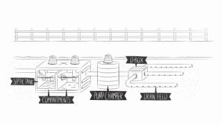 Residential Septic Systems Part 1 How Septic Systems Work