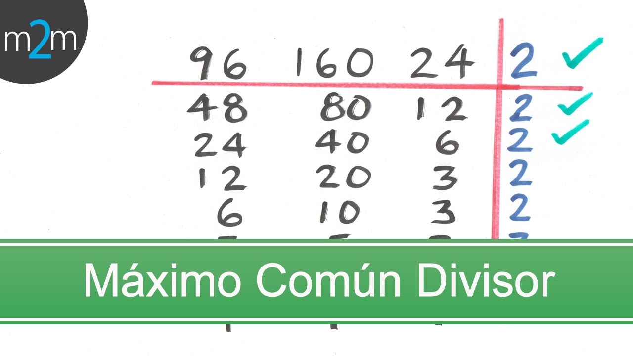 Maximo comun divisor de 12 y 8