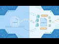 Linux Processes Explained: ps, top, kill Tutorial