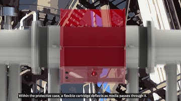 Red Meter Toro | A simple solution to measure density