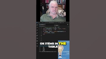 Master the Power of Lua Tables and Dominate the Coding World #shorts
